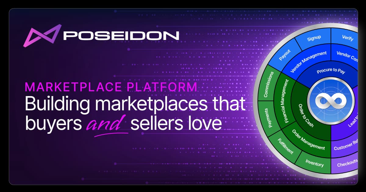 Poseidon product capability